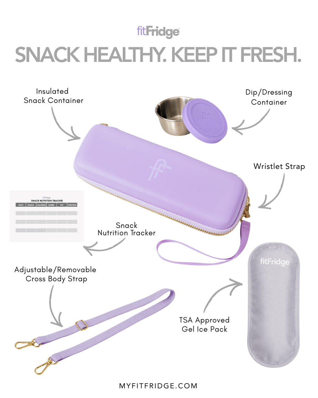 fitFridge Portable Food Storage Containers with Ice Gel Packs for Fresh Snacks - fitFridge