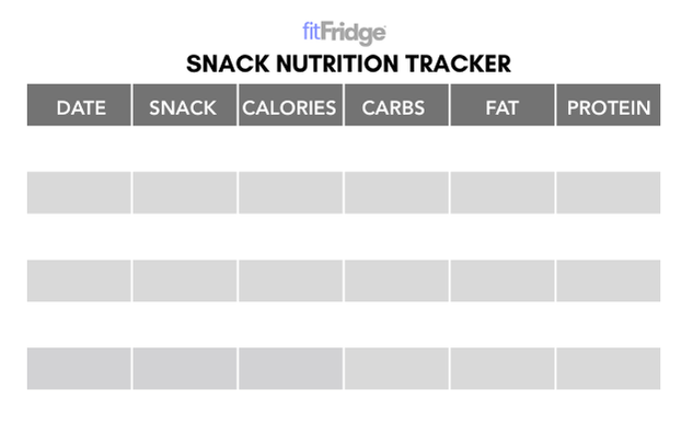 fitFridge snack nutrition tracker